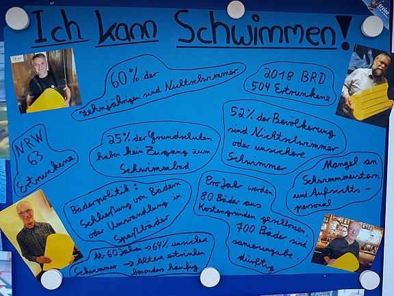 Aktion_Schwimmen_Plakat.jpg 